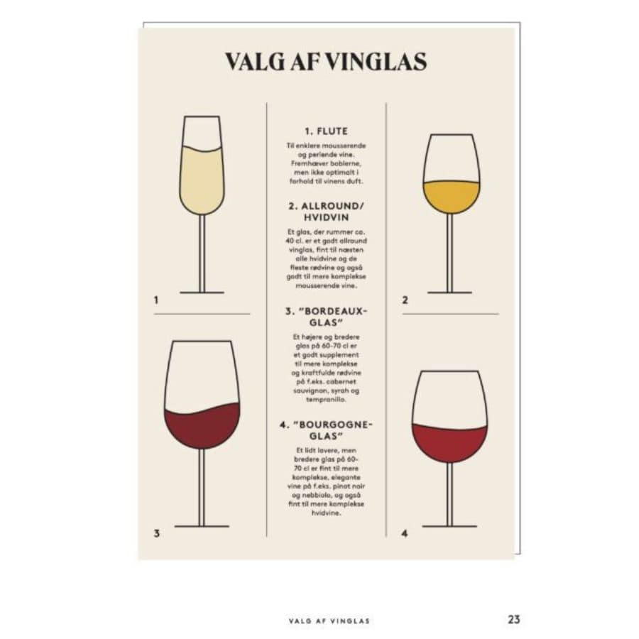 vin helt enkelt. bog om vin
